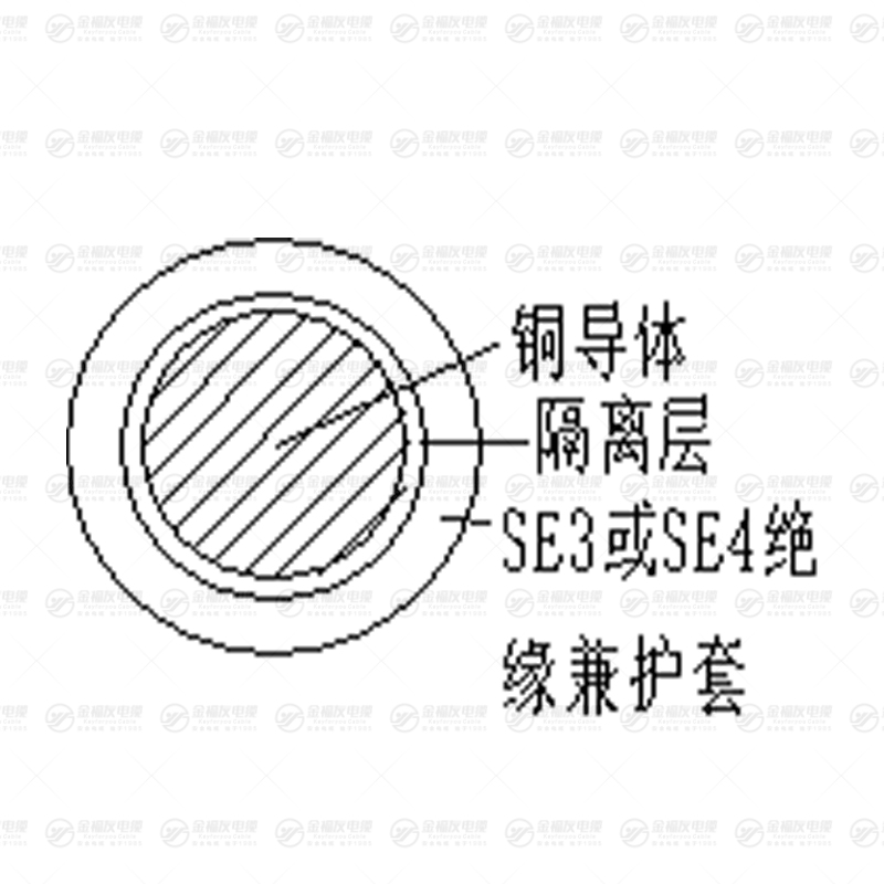 YHF橡套電纜