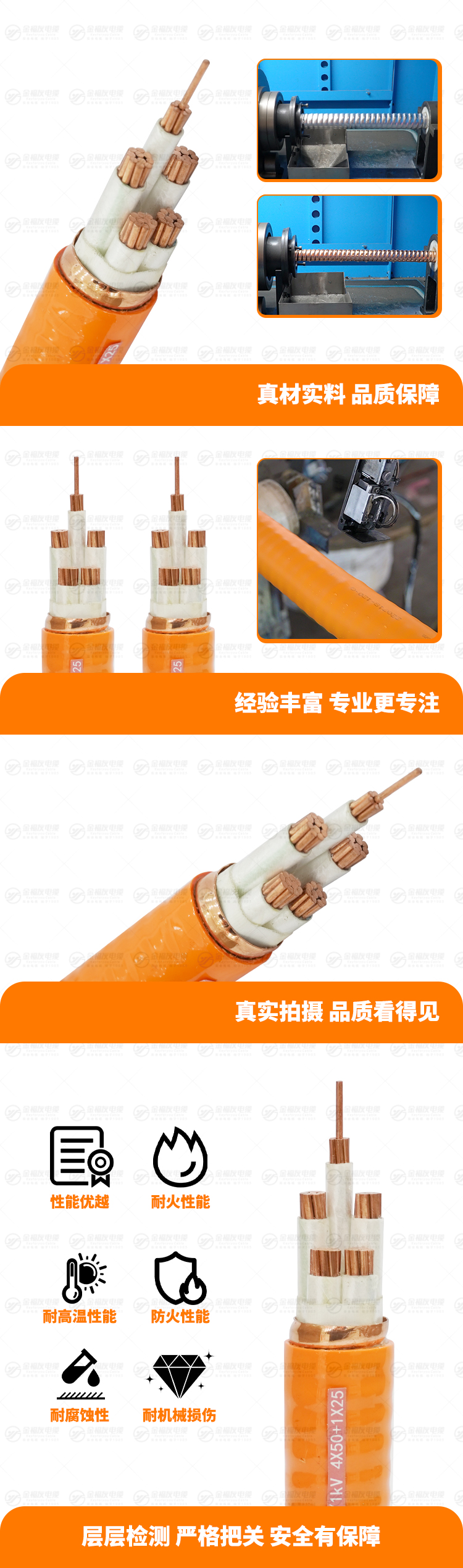 新金福友產品詳情頁-BTTRZ-0.-61kV-4X50+1X25