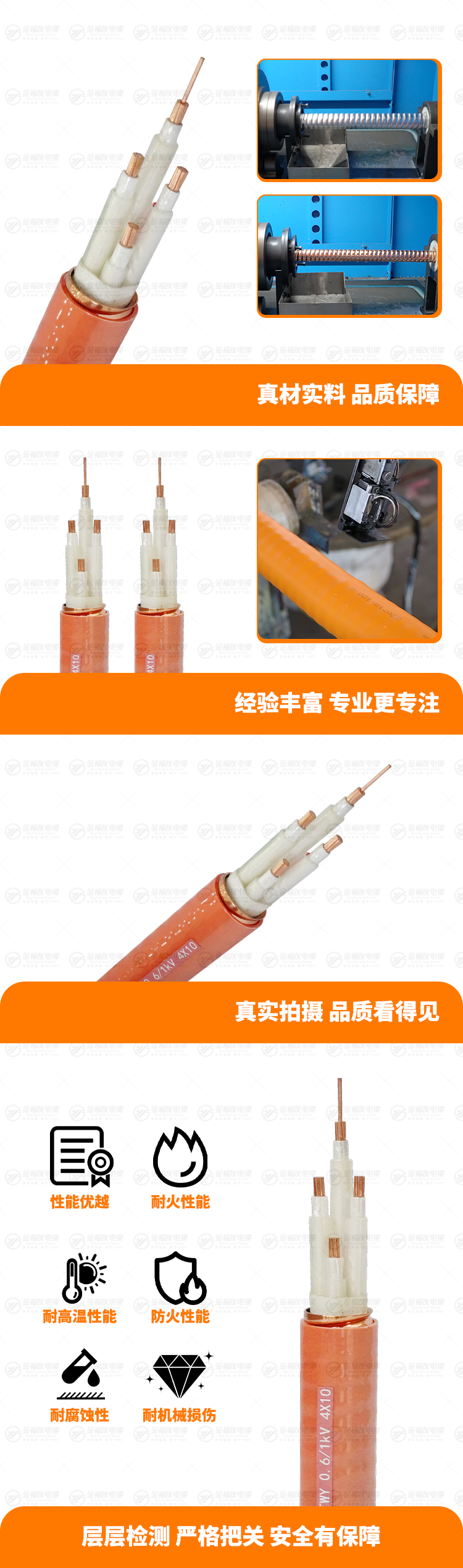 新金福友產(chǎn)品詳情頁-YTTWY-0.-61kV-4X10