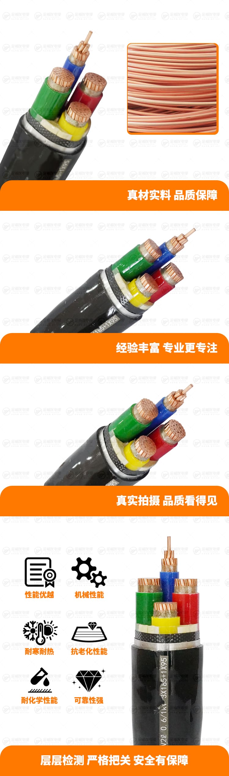 新金福友產(chǎn)品詳情頁(yè)-NH-VV22-0.-6-1k-V-3X185+1X95