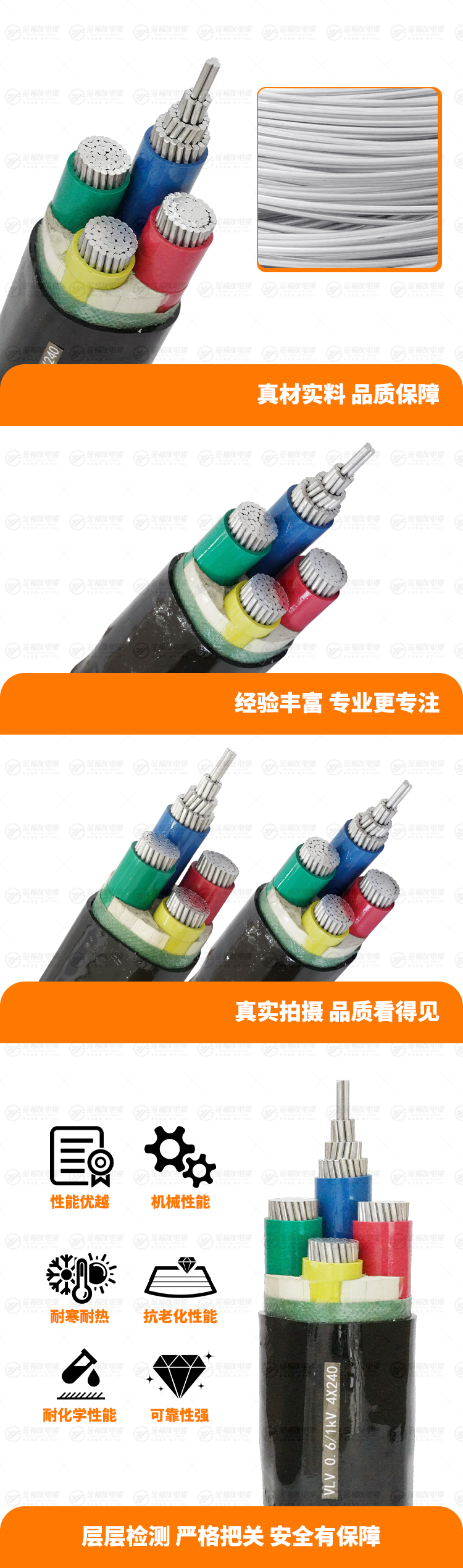 新金福友產(chǎn)品詳情頁(yè)-VLV-0.-6-1kV-4X240
