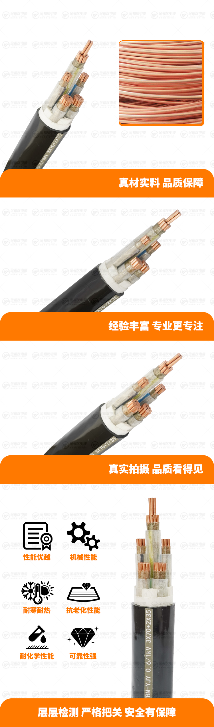 新金福友產品詳情頁-WDZBN-YJY-0.-6-1kV-3X70+2X35