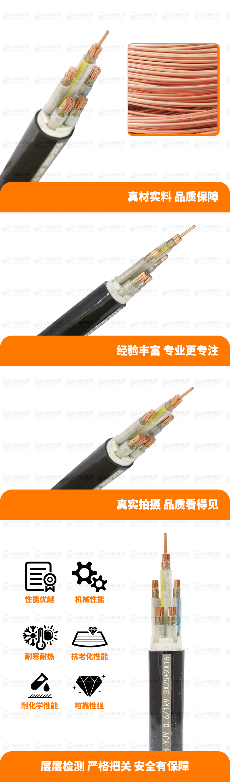 新金福友產(chǎn)品詳情頁-WDZN-YJY-0.-6-1kV-3X25+2X16